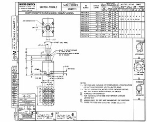 14DM1-B1.pdf