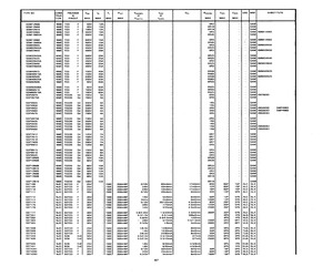 SST4392.pdf