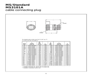 MS3101A16-2SW.pdf