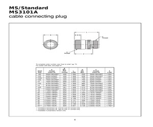 MS3101A20-29PX.pdf
