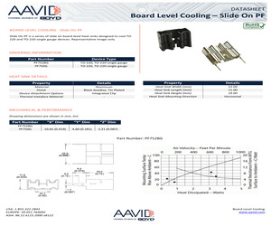 PF750G.pdf