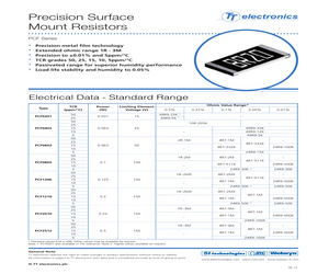 PCF0805-12-3K09BT1.pdf