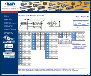 PNOTEPROC8-EC.pdf