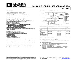 EVAL-AD7674EDZ.pdf