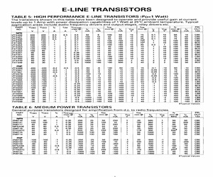 ZTX450SMTA.pdf