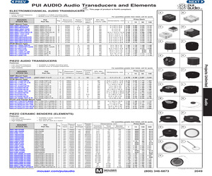 AB4113B-LW100-R.pdf