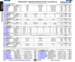 TQP3M9019-PCB-RF.pdf