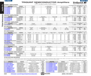 TQP4M9072-PCB_IF.pdf