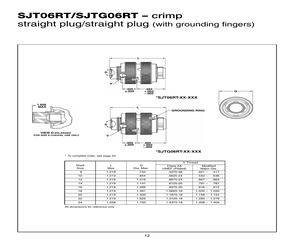 SJT06RT-12-35SD.pdf