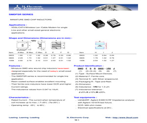 SMDFSR0603E-R68K.pdf