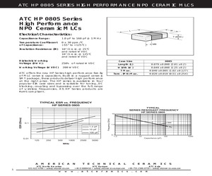 0805HP1R6CT200T.pdf