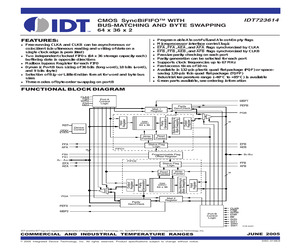 IDT723614L15PFG.pdf