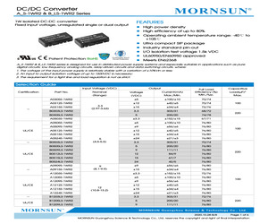 A1205S-1WR2.pdf