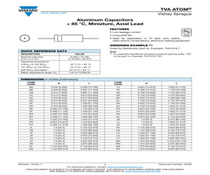 TVA1706E3.pdf