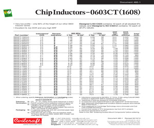 0603CT-15NXGEW.pdf