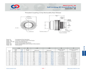 M83723/97S8986.pdf