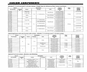 ISL1000.pdf