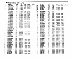 S87C51FB-AA44.pdf