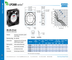 LPC80B99-BTLR.pdf