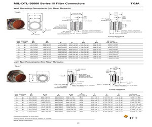 TKJA0C17B35MSB.pdf