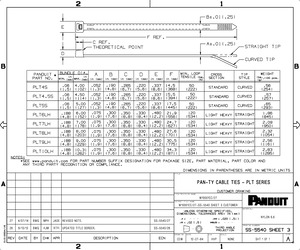 PLT4S-M14.pdf