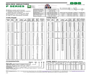 P0410-330-KBW.pdf