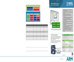 MDK-ARM-CM.pdf