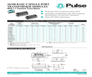 PE-68515LT.pdf