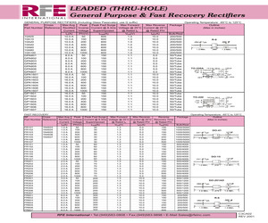 GP1605.pdf