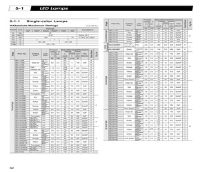 SEL6210S.pdf