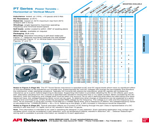 PTR100-1000.pdf