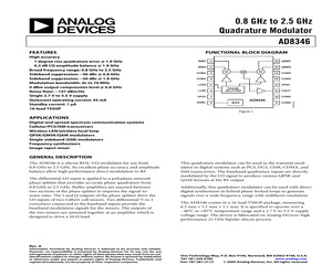 AD8346ARU-REEL7.pdf