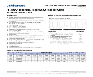 MT4KSF12864HZ-1G6XX.pdf