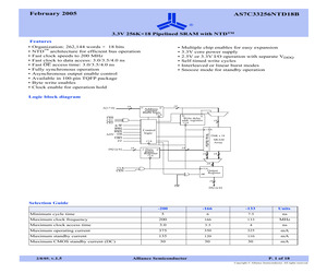 AS7C33256NTD18B-133TQI.pdf