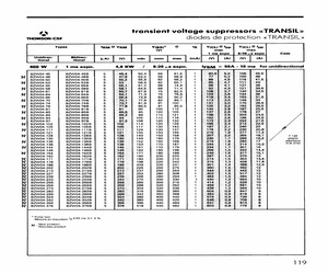 BZW04-144B.pdf