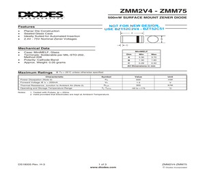 ZMM11.pdf