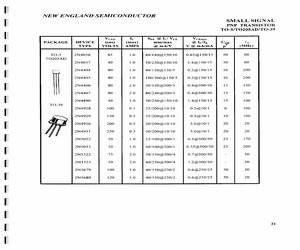 2N5022.pdf