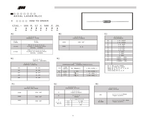 CT42-104Z17E500P.pdf