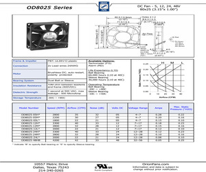 OD8025-05LB.pdf