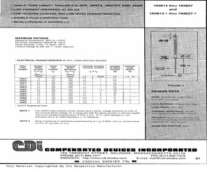 1N4620C.pdf