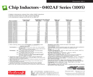 0402AF-220XJTW.pdf