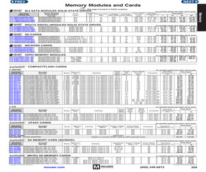 SFCA4096H2BV4TO-I-MS-226-STD.pdf