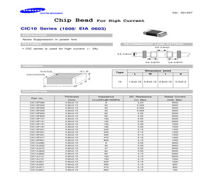 CIC10P601NE.pdf