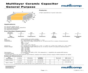 MC0603B332K500CT.pdf