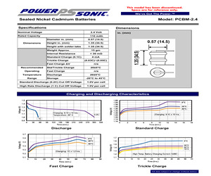 PCBM-2.4.pdf