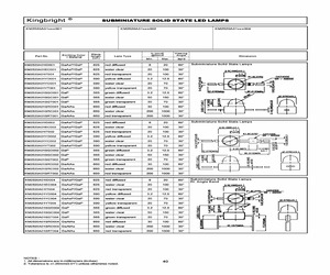 KM2520A01SRD001.pdf