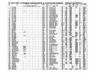 VVC810C.pdf