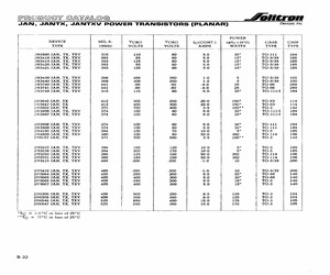 JANTXV2N3418S.pdf