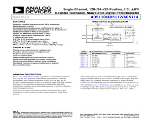 AD5110BCPZ10-500R7.pdf