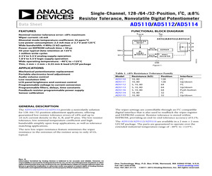 AD5110BCPZ80-500R7.pdf
